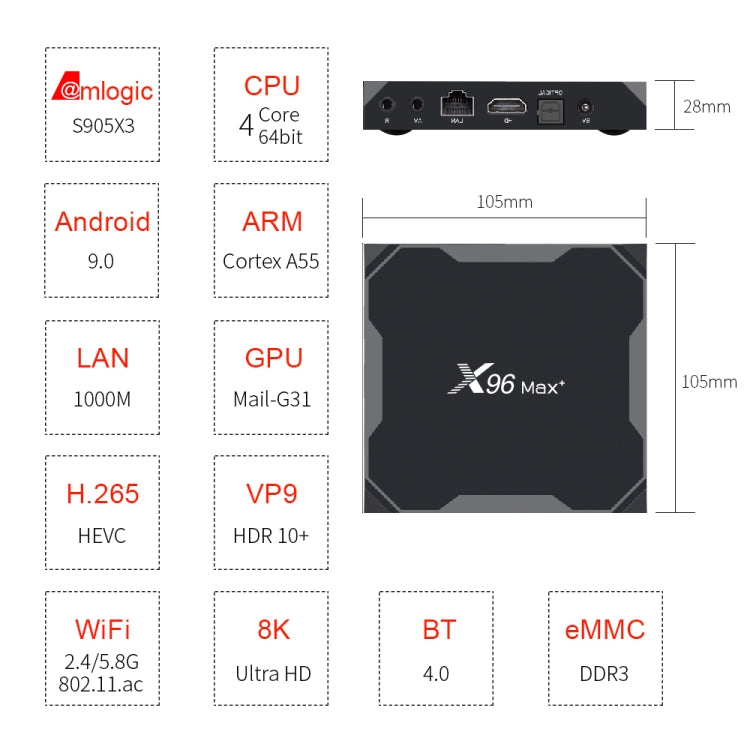 X96 max+ 4K Smart TV Box with Remote Control, Android 9.0, Amlogic S905X3 Quad-Core Cortex-A55,2GB+16GB, Support LAN, AV, 2.4G/5G WiFi, USBx2,TF Card,, EU Plug, US Plug, UK Plug, AU Plug
