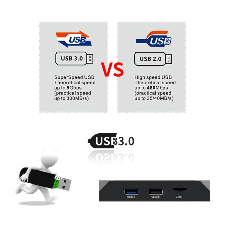 X96 max+ 4K Smart TV Box with Remote Control, Android 9.0, Amlogic S905X3 Quad-Core Cortex-A55,2GB+16GB, Support LAN, AV, 2.4G/5G WiFi, USBx2,TF Card,, EU Plug, US Plug, UK Plug, AU Plug