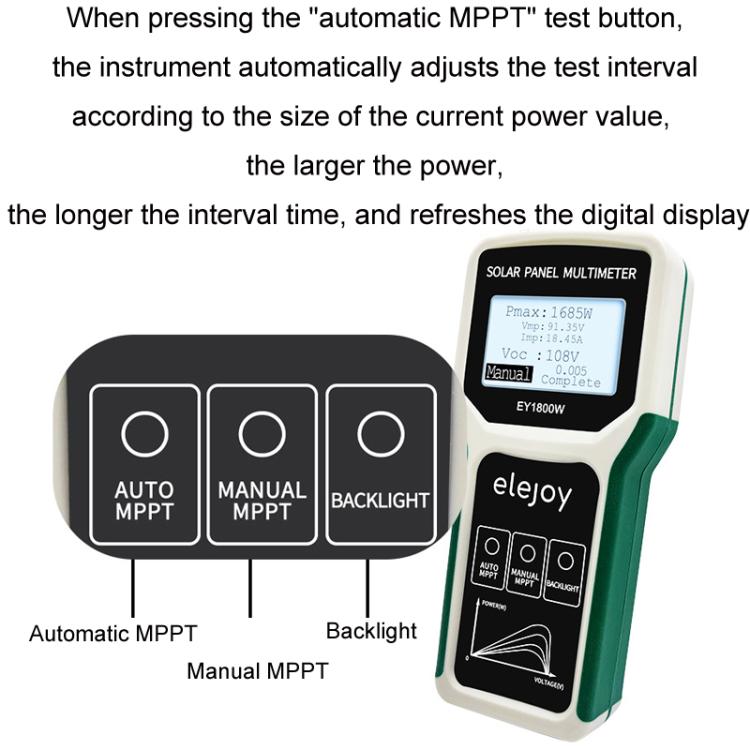 Elejoy 1800W MPPT Solar Photovoltaic Panel Multimeter, EY1800W