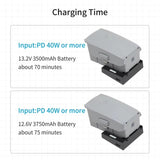 For DJI Air 2/Air 2S Battery Charger with QC3.0 & PD Fast Charge Auto-Smart Compatible Charging, Fast Charge