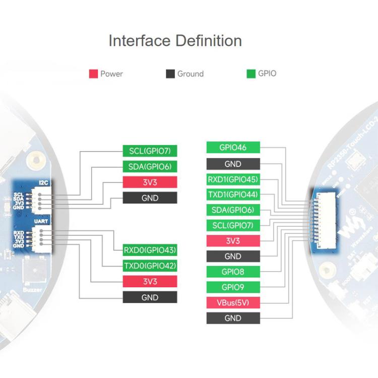 WAVESHARE RP2350 2.1 Inch Capacitive Touch Round Display Development Board, Flat, 2.5D Curved