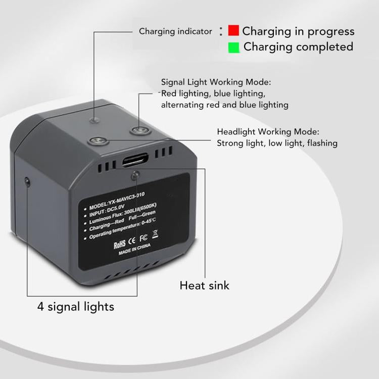YX Drone Night Flight Searchlight for DJI Air 3S / Air 3 / Air 2 / Air 2S / Mavic 2 / Mavic 3 / Mavic Pro, for DJI Air 3S / Air 3