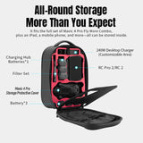 STARTRC Hard Shell Waterproof Shoulders Bag Backpack for DJI Mavic Series / Air Series, For DJI Mavic Series / Air Series