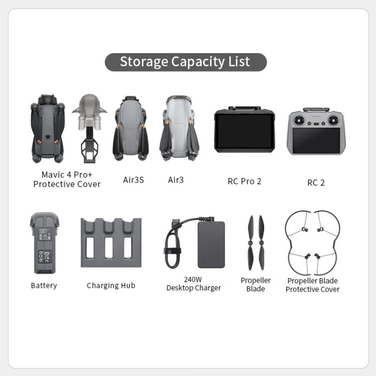 STARTRC Hard Shell Waterproof Shoulders Bag Backpack for DJI Mavic Series / Air Series, For DJI Mavic Series / Air Series