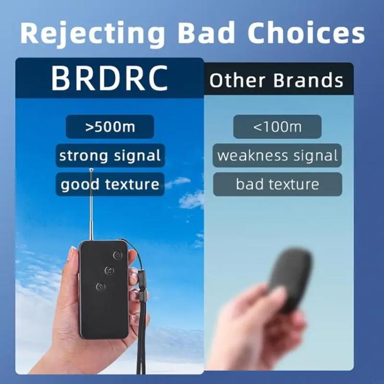 BRDRC Air-Dropping System Drone Thrower Parabolic For DJI Mini 4 Pro / 3 Pro / Air 3 / Mavic 3 / 3 Pro, For DJI Mini 4 Pro / 3 Pro / Air 3 / Mavic 3 / 3 Pro