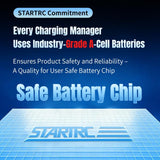 For DJI Mini 5 Pro / Mini 4 / Mini 3 Charging Butler Tri-Battery Charger Hub with Display Screen, For DJI Mini 5 Pro