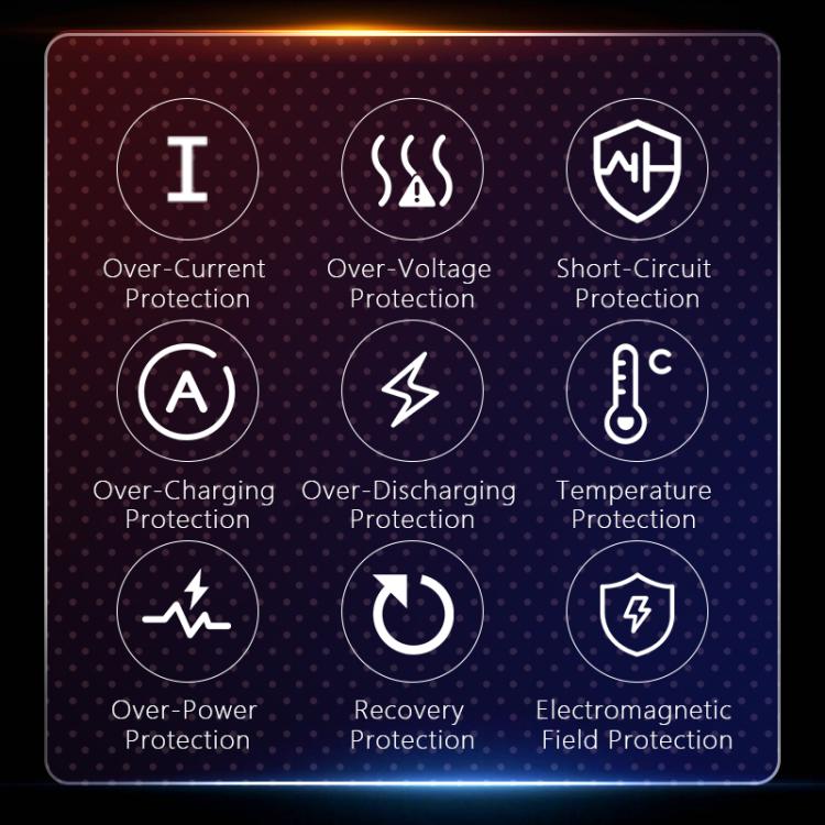 For DJI Mini 5 Pro / Mini 4 / Mini 3 Charging Butler Tri-Battery Charger Hub with Display Screen, For DJI Mini 5 Pro