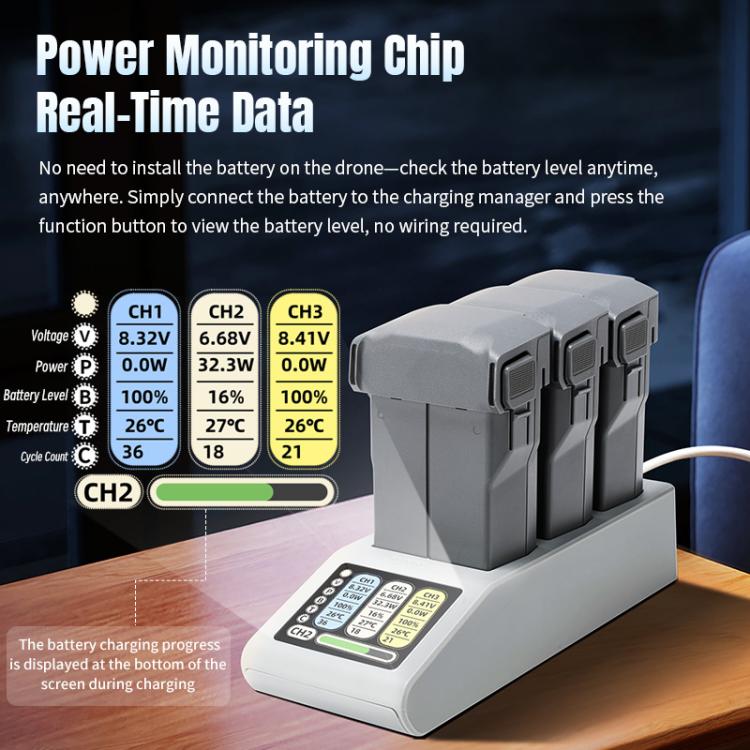 For DJI Mini 5 Pro / Mini 4 / Mini 3 Charging Butler Tri-Battery Charger Hub with Display Screen, For DJI Mini 5 Pro