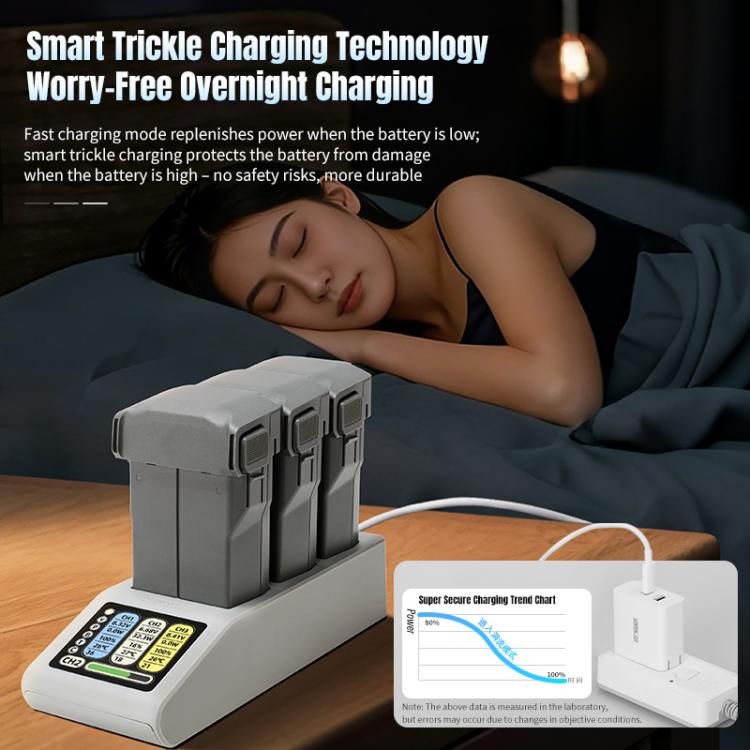 For DJI Mini 5 Pro / Mini 4 / Mini 3 Charging Butler Tri-Battery Charger Hub with Display Screen, For DJI Mini 5 Pro