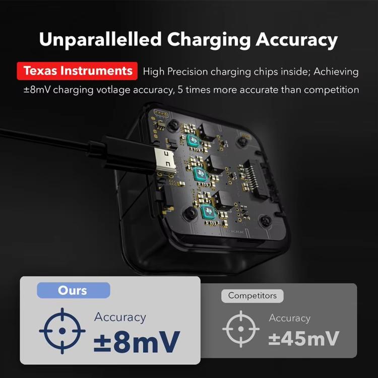 For GoPro HERO13 Black Triple Battery Charger Smart Charging Dock With OLED Display, For GoPro HERO13 Black