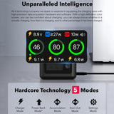 SYMIK Battery Charger For GoPro HERO13 Black Charging Hub Portable Power Manager With 1.47-Inch LCD Screen, For GoPro HERO13