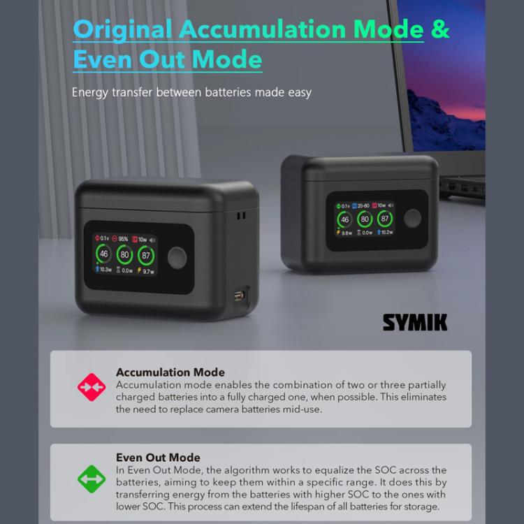 SYMIK Battery Charger For GoPro HERO13 Black Charging Hub Portable Power Manager With 1.47-Inch LCD Screen, For GoPro HERO13