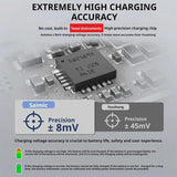 SYMIK Battery Charger For GoPro HERO13 Black Charging Hub Portable Power Manager With 1.47-Inch LCD Screen, For GoPro HERO13