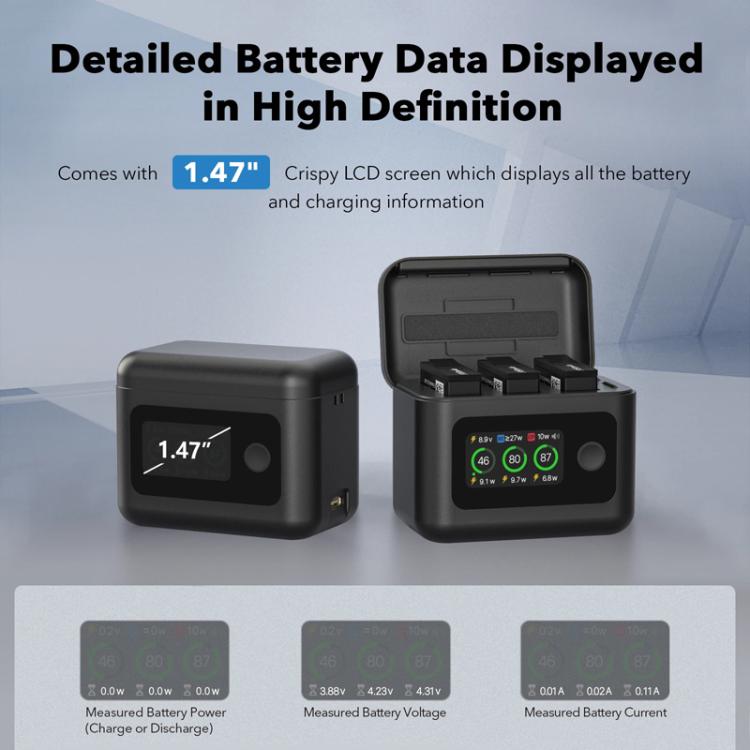 SYMIK Battery Charger For GoPro HERO13 Black Charging Hub Portable Power Manager With 1.47-Inch LCD Screen, For GoPro HERO13