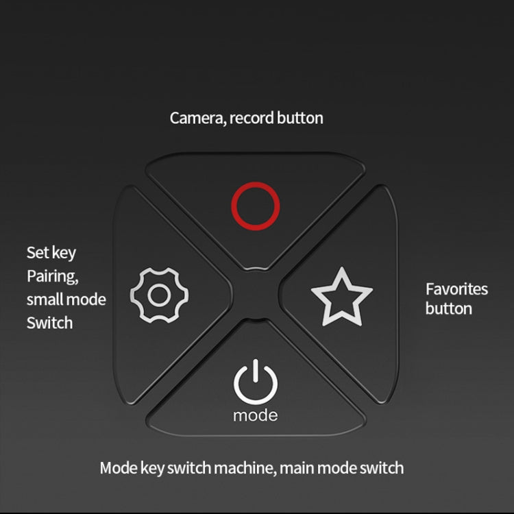 TELESIN T10 80m Bluetooth Remote Control For GoPro Hero11 Black / HERO10 Black / HERO9 Black / HERO8 Black /Max, For GoPro