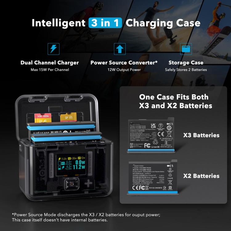 SYMIK Battery Charger For Insta360 X3 / ONE X2 Two Way Charging Case With 0.96-Inch OLED Screen, For Insta360 X3 / ONE X2