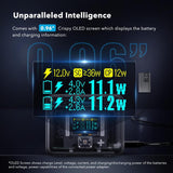 SYMIK Battery Charger For Insta360 X3 / ONE X2 Two Way Charging Case With 0.96-Inch OLED Screen, For Insta360 X3 / ONE X2