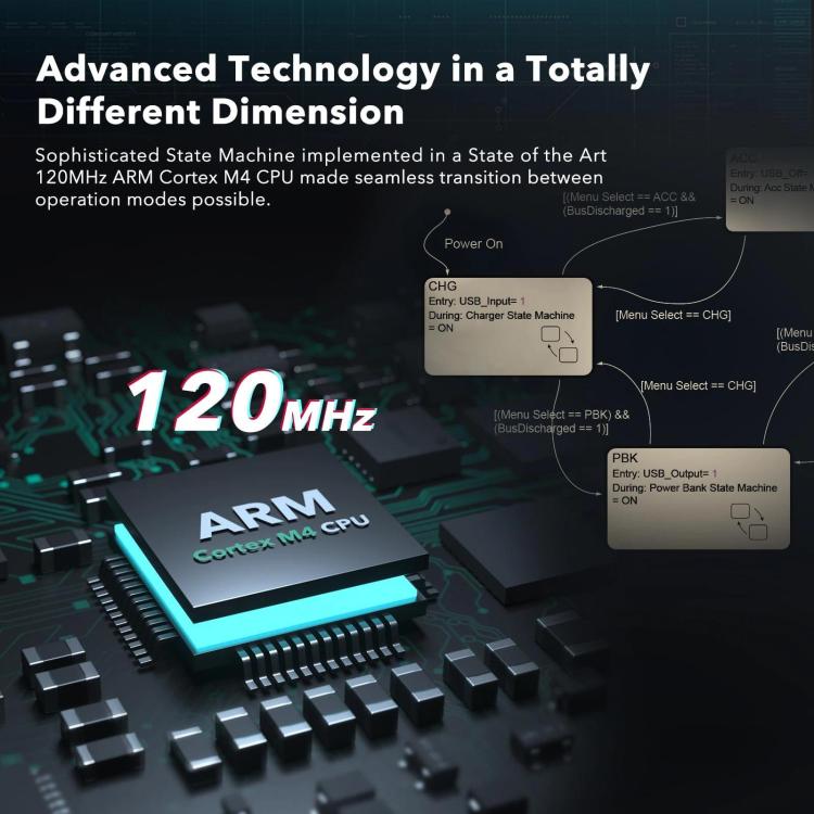 SYMIK Battery Charger For Insta360 X3 / ONE X2 Two Way Charging Case With 0.96-Inch OLED Screen, For Insta360 X3 / ONE X2