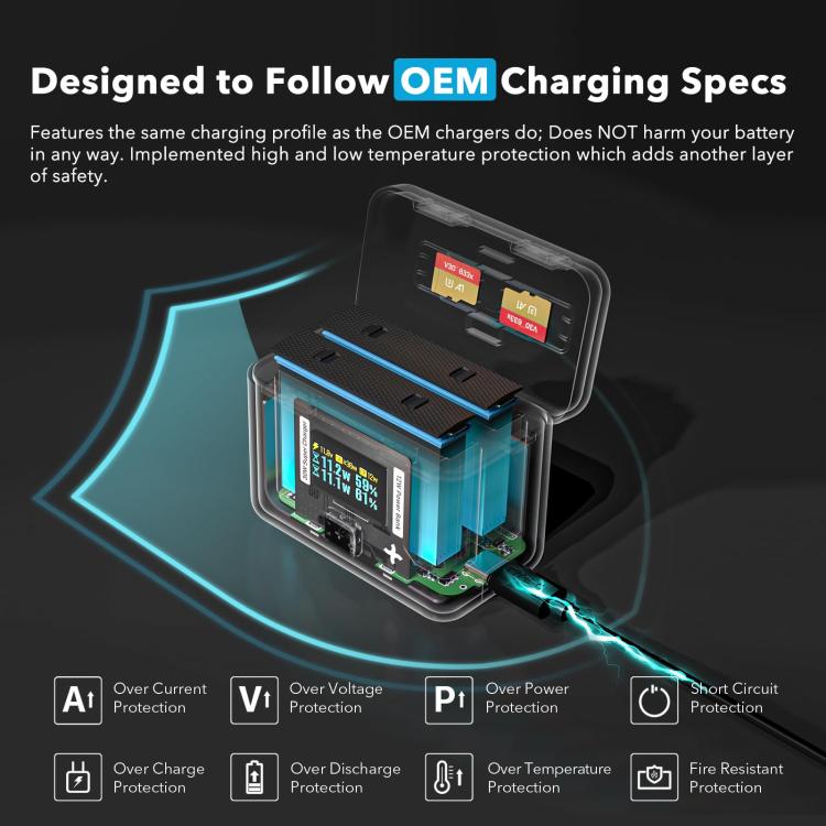 SYMIK Battery Charger For Insta360 X3 / ONE X2 Two Way Charging Case With 0.96-Inch OLED Screen, For Insta360 X3 / ONE X2
