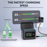 SYMIK Battery Charger Hub For Insta360 X5 Charging Station Portable Power Manager With 1.47-Inch LCD Screen, For Insta360 X5