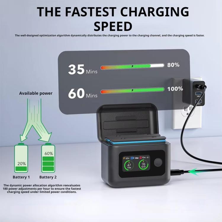 SYMIK Battery Charger Hub For Insta360 X5 Charging Station Portable Power Manager With 1.47-Inch LCD Screen, For Insta360 X5