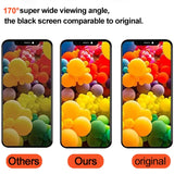 RJ Incell Screen LCD Screen for iPhone 12 Pro Max, For iPhone 12 Pro Max (RJ incell)