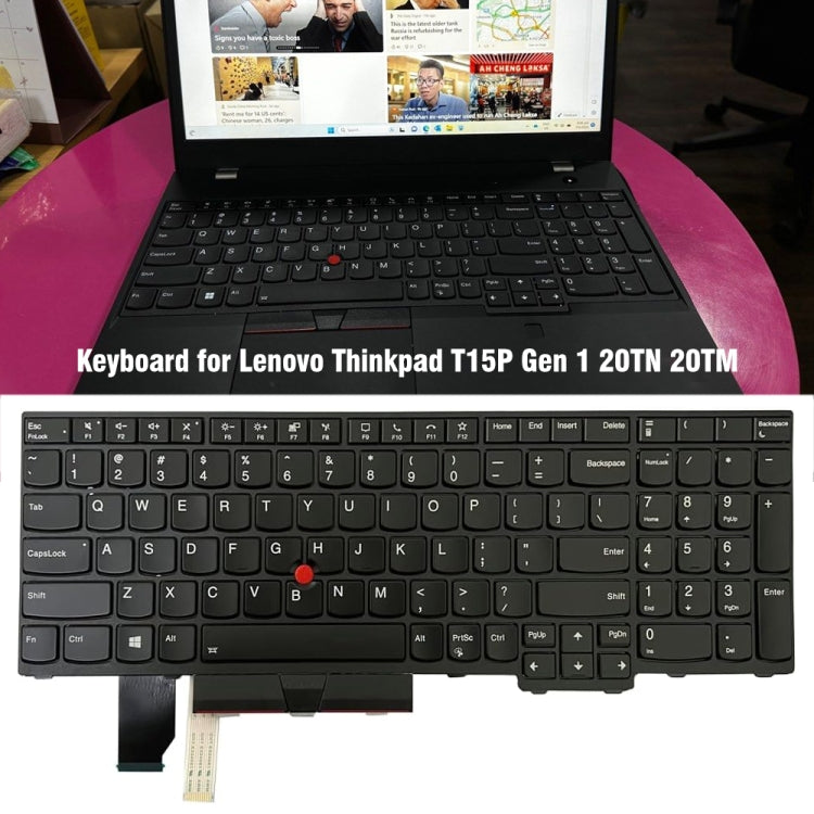 US Version Backlight Laptop Keyboard, For Lenovo ThinkPad T15p Gen 1 20TN 20TM