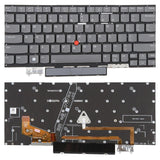 US Version Backlit Laptop Keyboard for Lenovo Thinkpad X1 YOGA 6TH 2021, For Lenovo Thinkpad X1 YOGA 6TH 2021 For Lenovo Thinkpad X1 YOGA 6TH 2021
