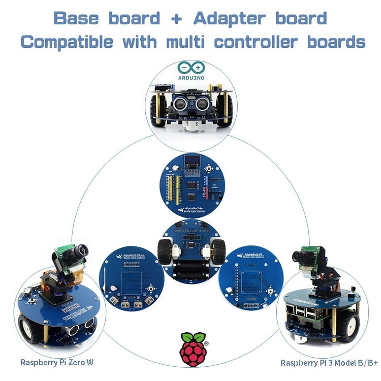 Waveshare AlphaBot2 Robot Building Kit For Raspberry Pi 3 Model B (No Pi), For Raspberry Pi 3 Model B (No Pi)