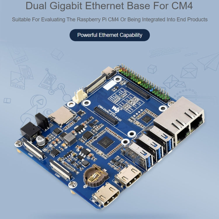 Waveshare Compute Module Dual Gigabit Ethernet Base Board for Raspberry Pi CM4, For Raspberry Pi CM4