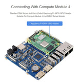 Waveshare Compute Module Dual Gigabit Ethernet Base Board for Raspberry Pi CM4, For Raspberry Pi CM4