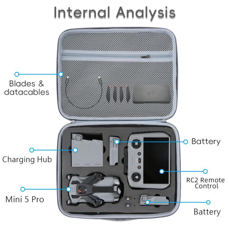 For DJI Mini 5 Pro Fly More All-in-one PU Organizer Bag Portable Travel Shoulder Bag