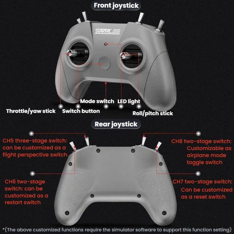 STARTRC S8 Pro FPV Flight Simulator Handle Drone Airplane Remote Control
