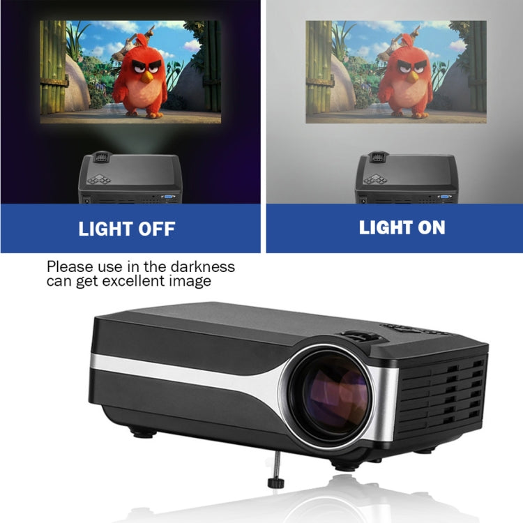 Wejoy L1 80 Lumens 4 inch LCD Technology HD 800*480 pixel Projector, VGA, HDMI, L1