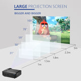 Wejoy L1 80 Lumens 4 inch LCD Technology HD 800*480 pixel Projector, VGA, HDMI, L1