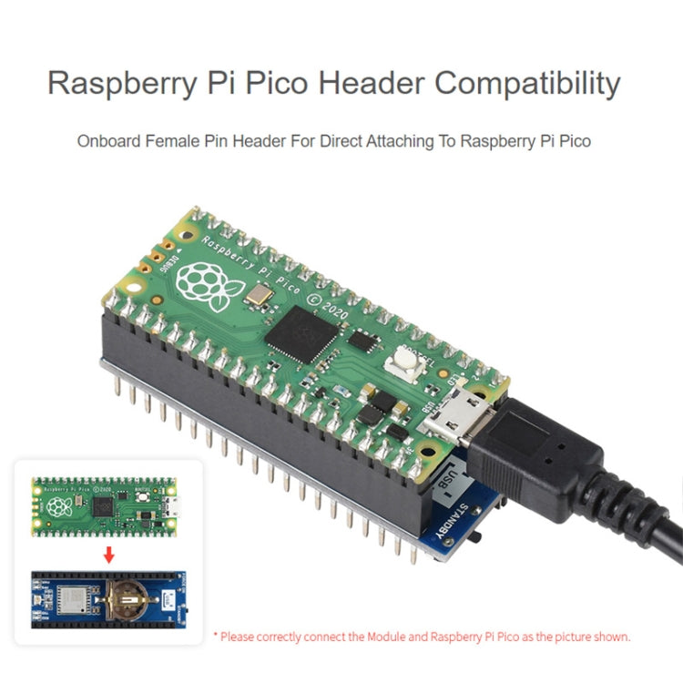 Waveshare L76B GNSS Module for Raspberry Pi Pico, Support GPS, BDS, QZSS, L76B