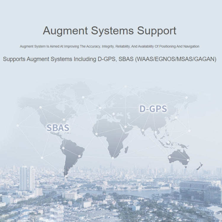 Waveshare L76B GNSS Module for Raspberry Pi Pico, Support GPS, BDS, QZSS, L76B
