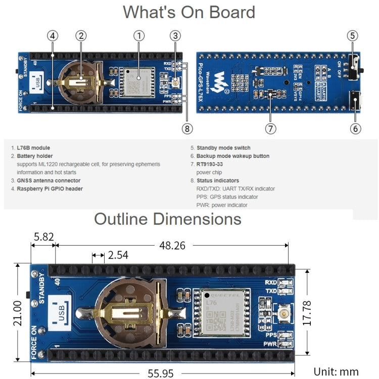 Waveshare L76B GNSS Module for Raspberry Pi Pico, Support GPS, BDS, QZSS, L76B