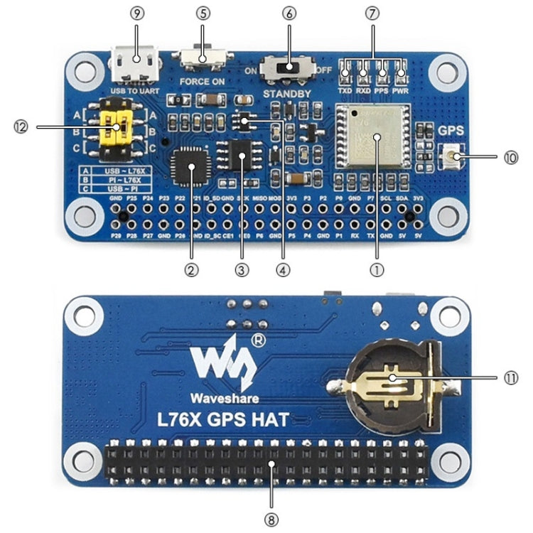 Waveshare L76X Multi-GNSS HAT for Raspberry Pi, GPS, BDS, QZSS, L76X