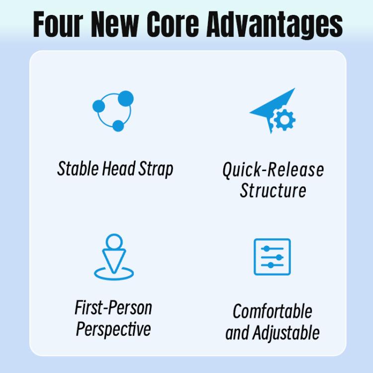 STARTRC Adjustable Head Strap Magnetic Eco-friendly Vlog POV Mount Belt for GoPro, Insta360, DJI Osmo Action and Other Action Cameras, Magnetic Vlog POV Mount Belt