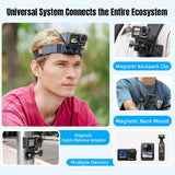STARTRC Adjustable Head Strap Magnetic Eco-friendly Vlog POV Mount Belt for GoPro, Insta360, DJI Osmo Action and Other Action Cameras, Magnetic Vlog POV Mount Belt