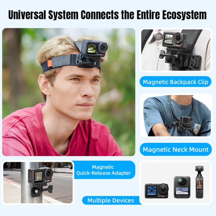 STARTRC Adjustable Head Strap Magnetic Eco-friendly Vlog POV Mount Belt for GoPro, Insta360, DJI Osmo Action and Other Action Cameras, Magnetic Vlog POV Mount Belt