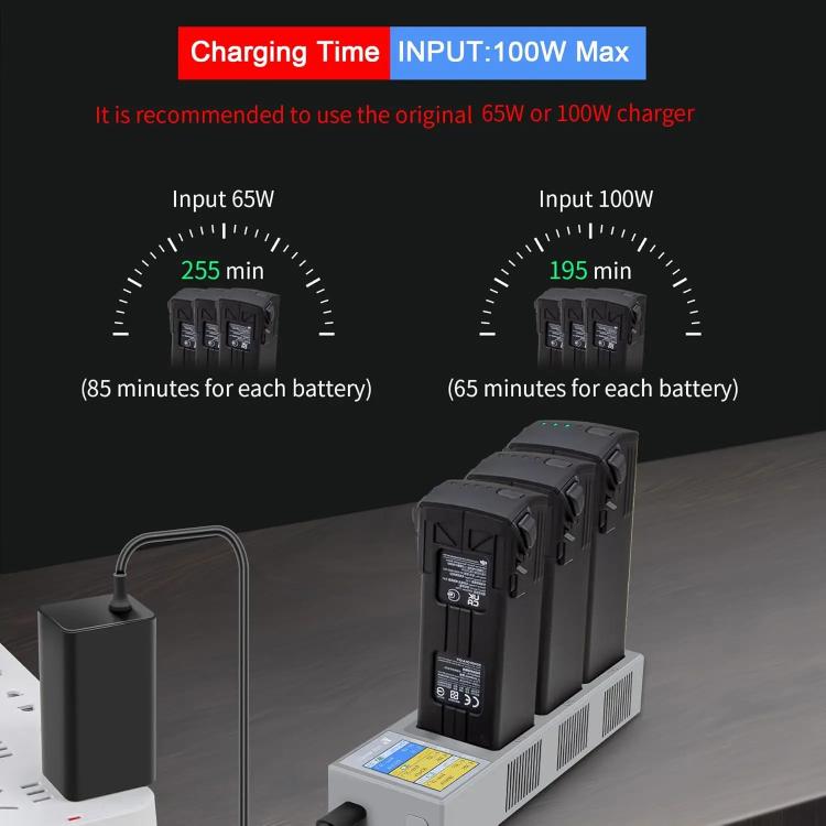For DJI Mavic 3 YX Battery Charger Digital Display Color Screen Charging Manager, Mavic 3 Charging Manager