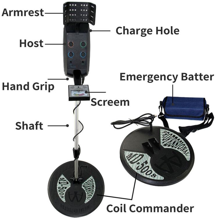 Goint MD-5008 Underground Metal Detector Handheld Dual Probe Plate Detector Gold Treasure Hunter, MD-5008