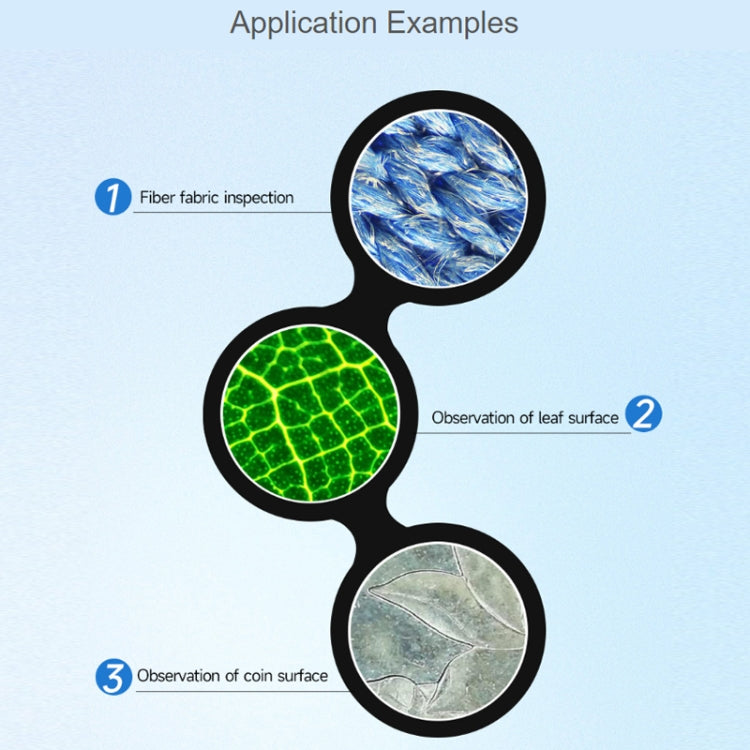 Waveshare 100X Industrial Microscope Lens, C/CS-Mount, for Raspberry Pi HQ Camera, Microscope Lens