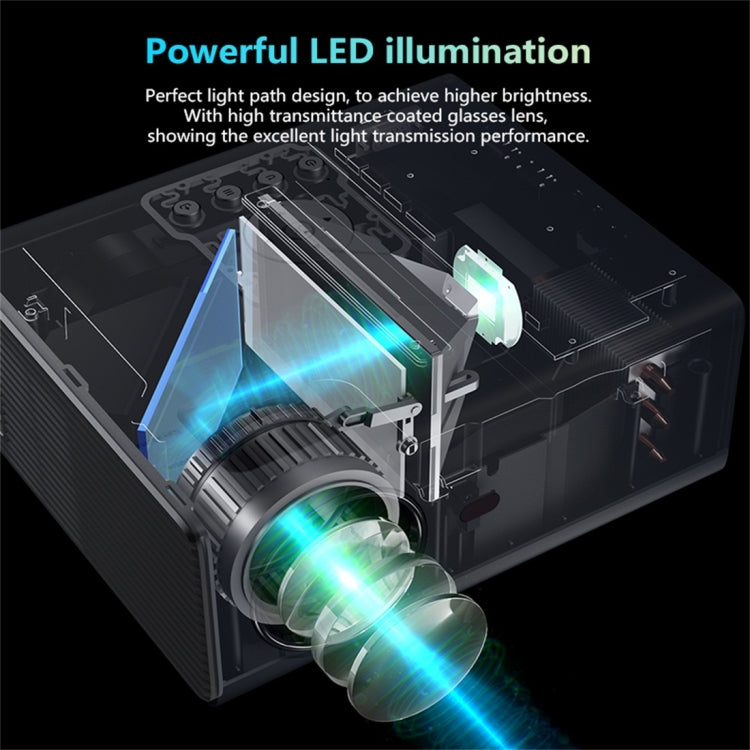 RD825 1280x720 2200LM Mini LED Projector Home Theater, Support HDMI & AV & VGA & USB, Mobile Phone Version, Mobile Phone Version