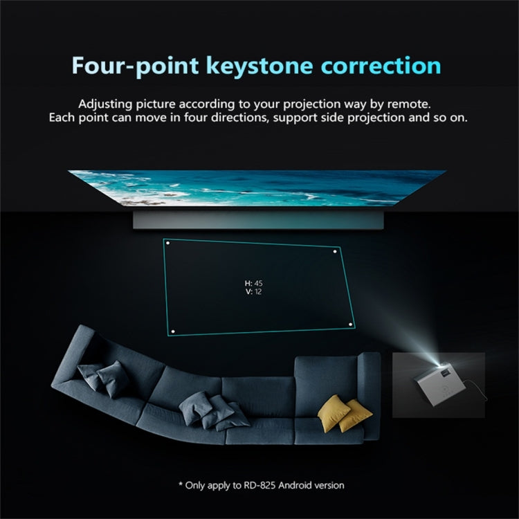 RD825 1280x720 2200LM Mini LED Projector Home Theater, Support HDMI & AV & VGA & USB, Mobile Phone Version, Mobile Phone Version