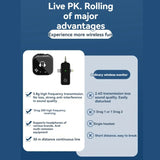 5.8G Wireless In-ear Monitor System Support Dual-Earphone Monitoring, One To Two, One To Four