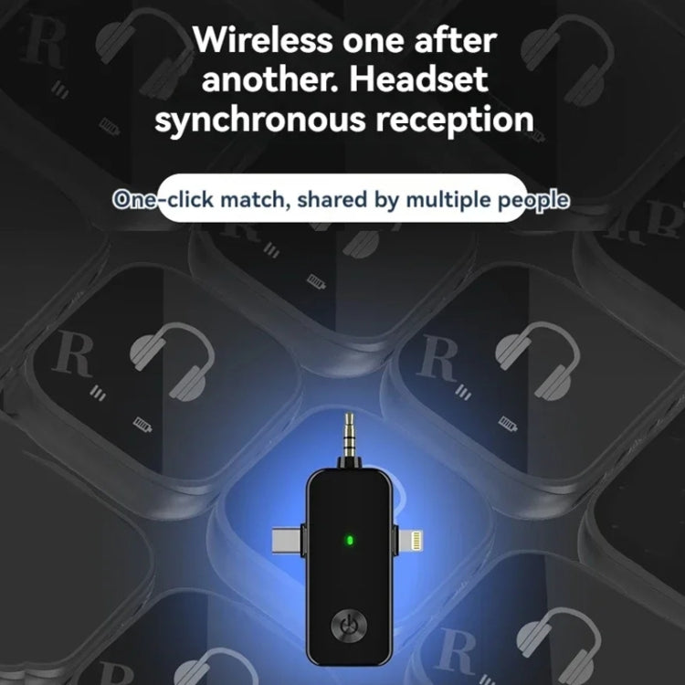 5.8G Wireless In-ear Monitor System Support Dual-Earphone Monitoring, One To Two, One To Four