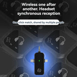 5.8G Wireless In-ear Monitor System Support Dual-Earphone Monitoring, One To Two, One To Four